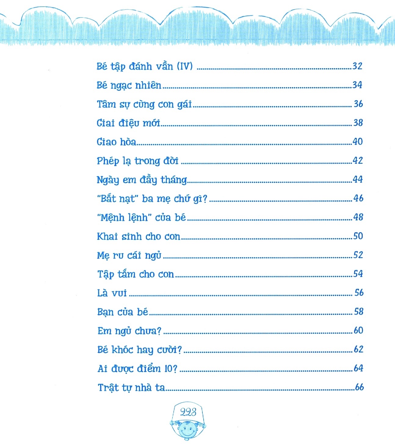 chào thế giới bây giờ con đã đến