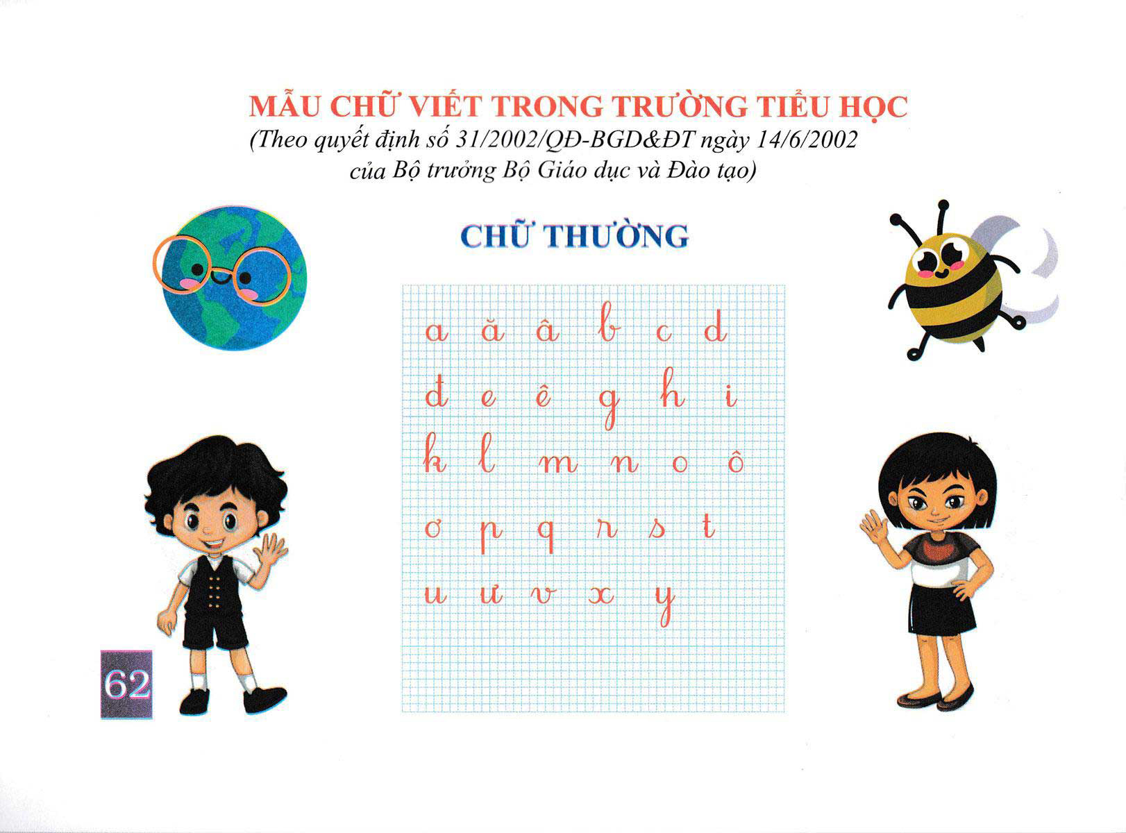 chắp cánh cùng bé tô chữ - tập tô chữ thường