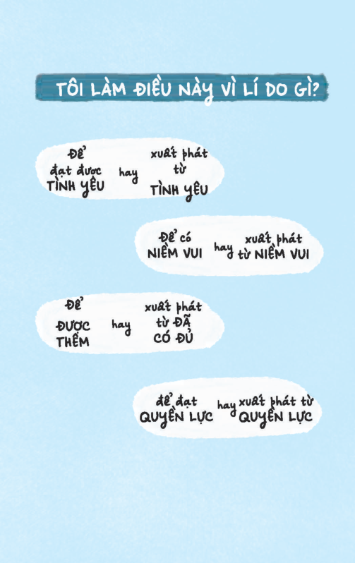 chỉ có bạn mới trả lời được câu hỏi của cuộc đời mình