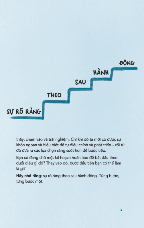 chỉ có bạn mới trả lời được câu hỏi của cuộc đời mình