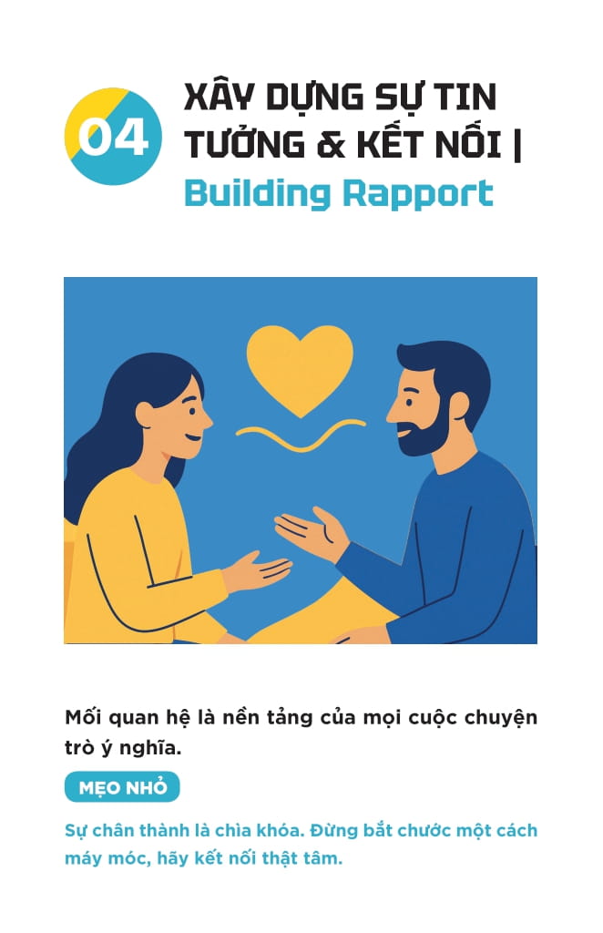 Chia Khoa Khai Van - 48 Cong Cu Giup Doi Ngu Tu Tim Ra Giai Phap