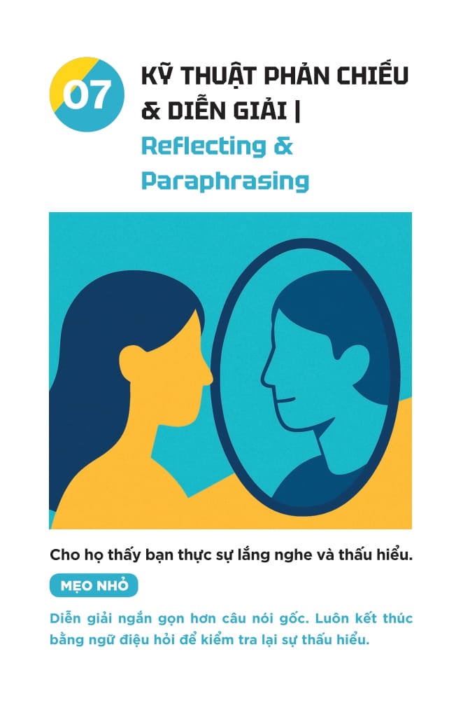 Chia Khoa Khai Van - 48 Cong Cu Giup Doi Ngu Tu Tim Ra Giai Phap