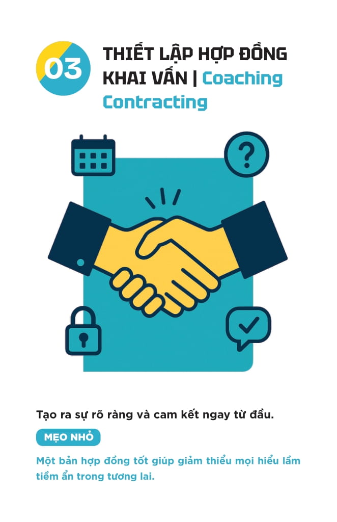 Chia Khoa Khai Van - 48 Cong Cu Giup Doi Ngu Tu Tim Ra Giai Phap