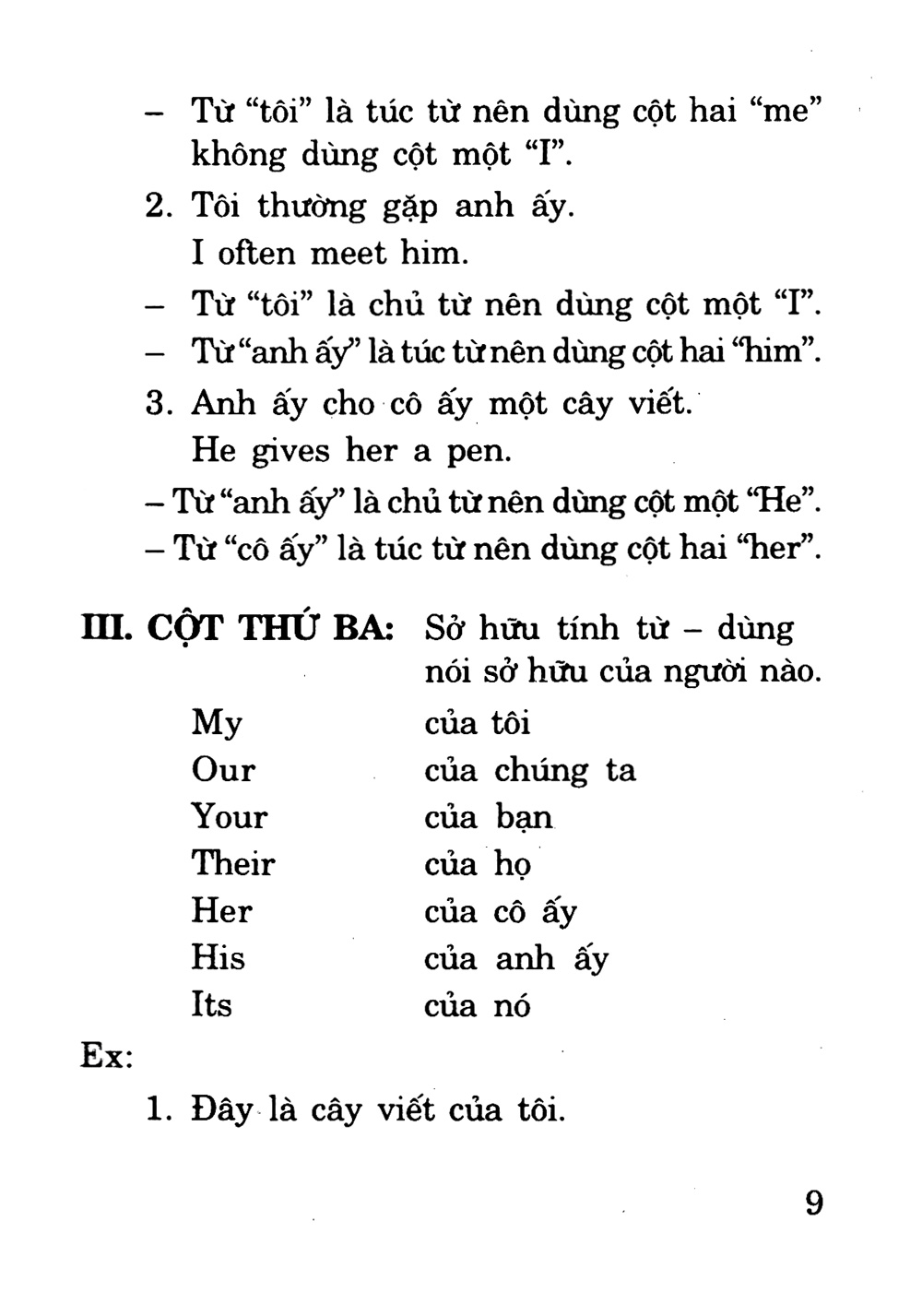 chìa khóa văn phạm tiếng anh (sách bỏ túi)