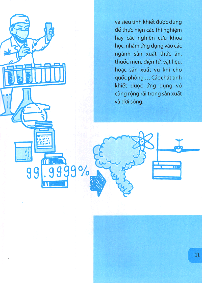 chìa khóa vàng - hóa học (tái bản 2021)