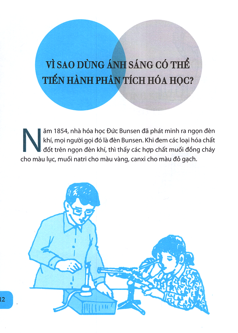 chìa khóa vàng - hóa học (tái bản 2021)