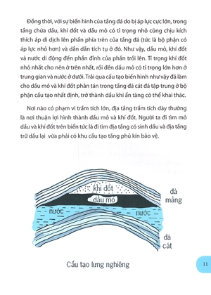 chìa khóa vàng - tiềm năng biển cả