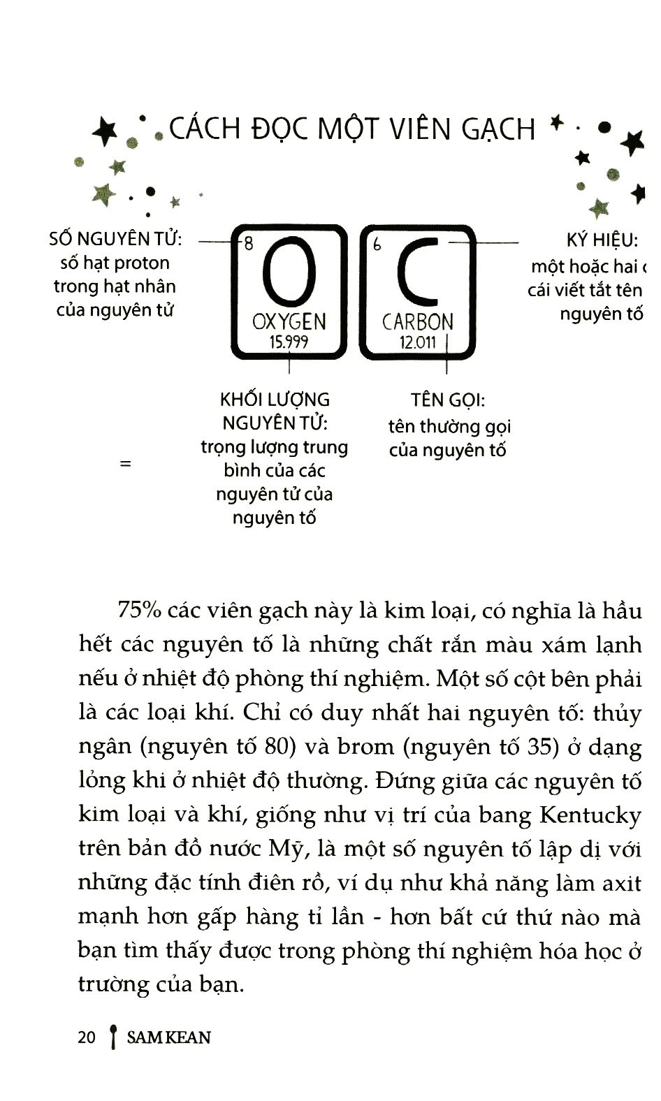 chiếc thìa biến mất