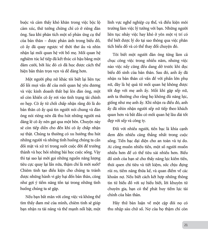 chiêm tinh học cơ bản - luận giải cuộc đời qua biểu đồ chiêm tinh