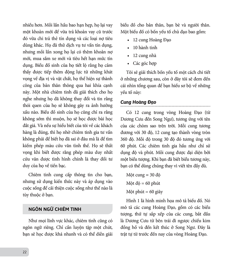 chiêm tinh học cơ bản - luận giải cuộc đời qua biểu đồ chiêm tinh