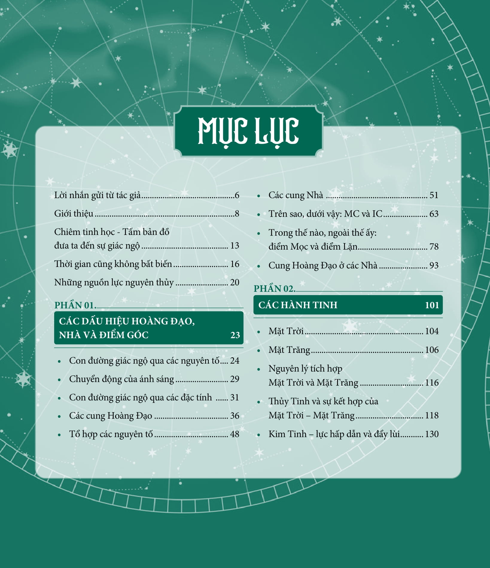 chiêm tinh học dưới góc nhìn tâm linh