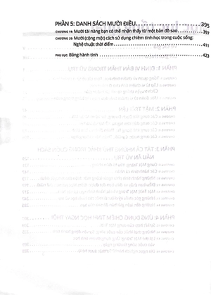 chiêm tinh học for dummies