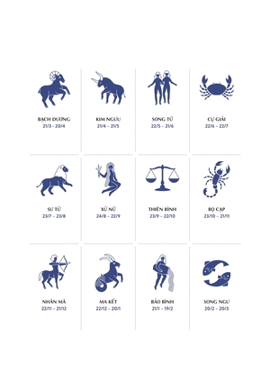 chiêm tinh học ứng dụng - làm thế nào để thấu hiểu và cải thiện mọi mối quan hệ của bạn