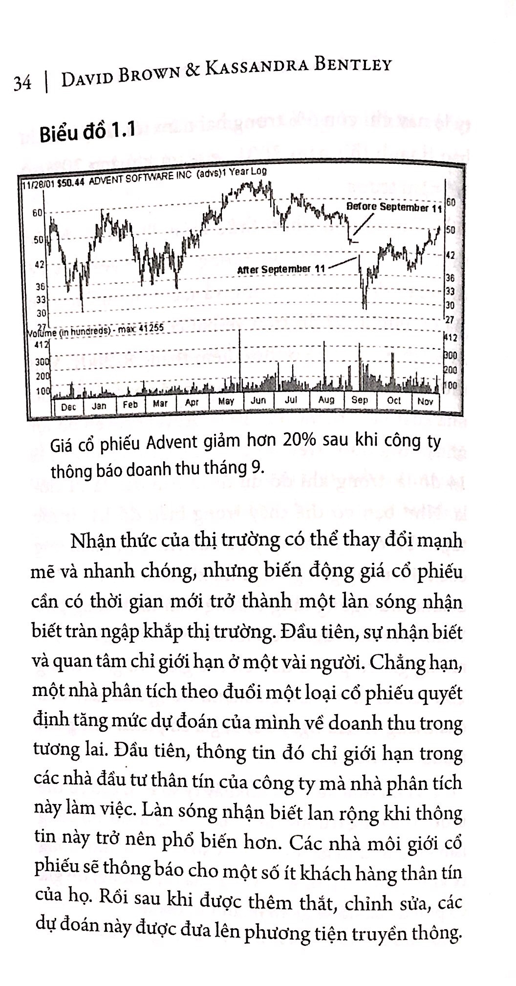 Chien Luoc Dau Tu Chung Khoan (Tai Ban 2018)