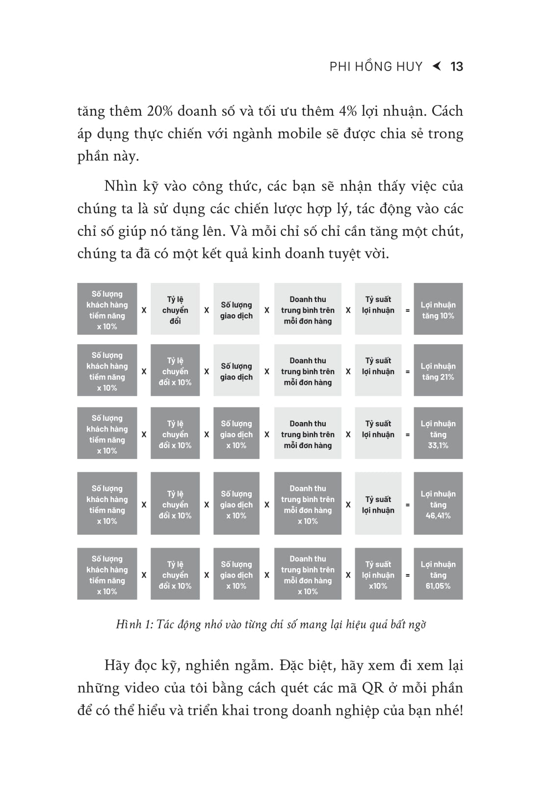 Chien Luoc Doanh Nghiep Dan Dau