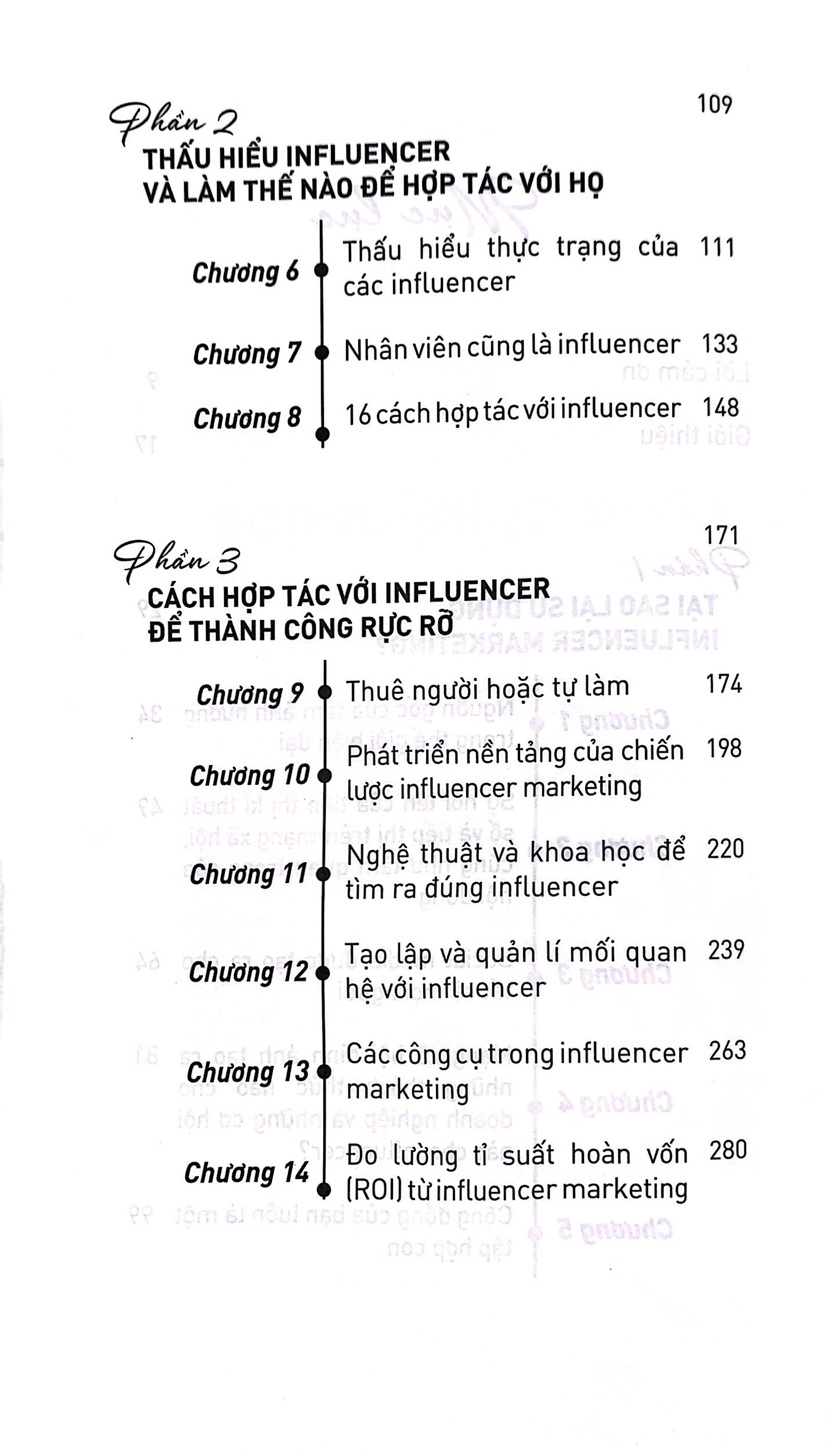 chiến lược influencer marketing