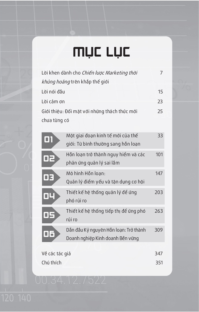 chiến lược marketing thời khủng hoảng