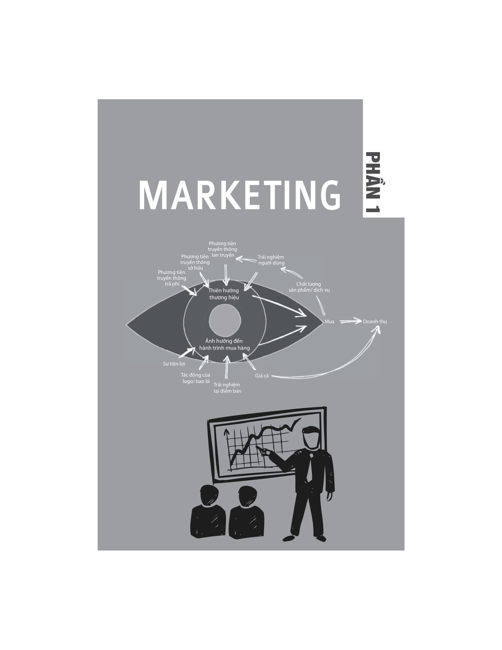 Chien Luoc Marketing Thuc Chien