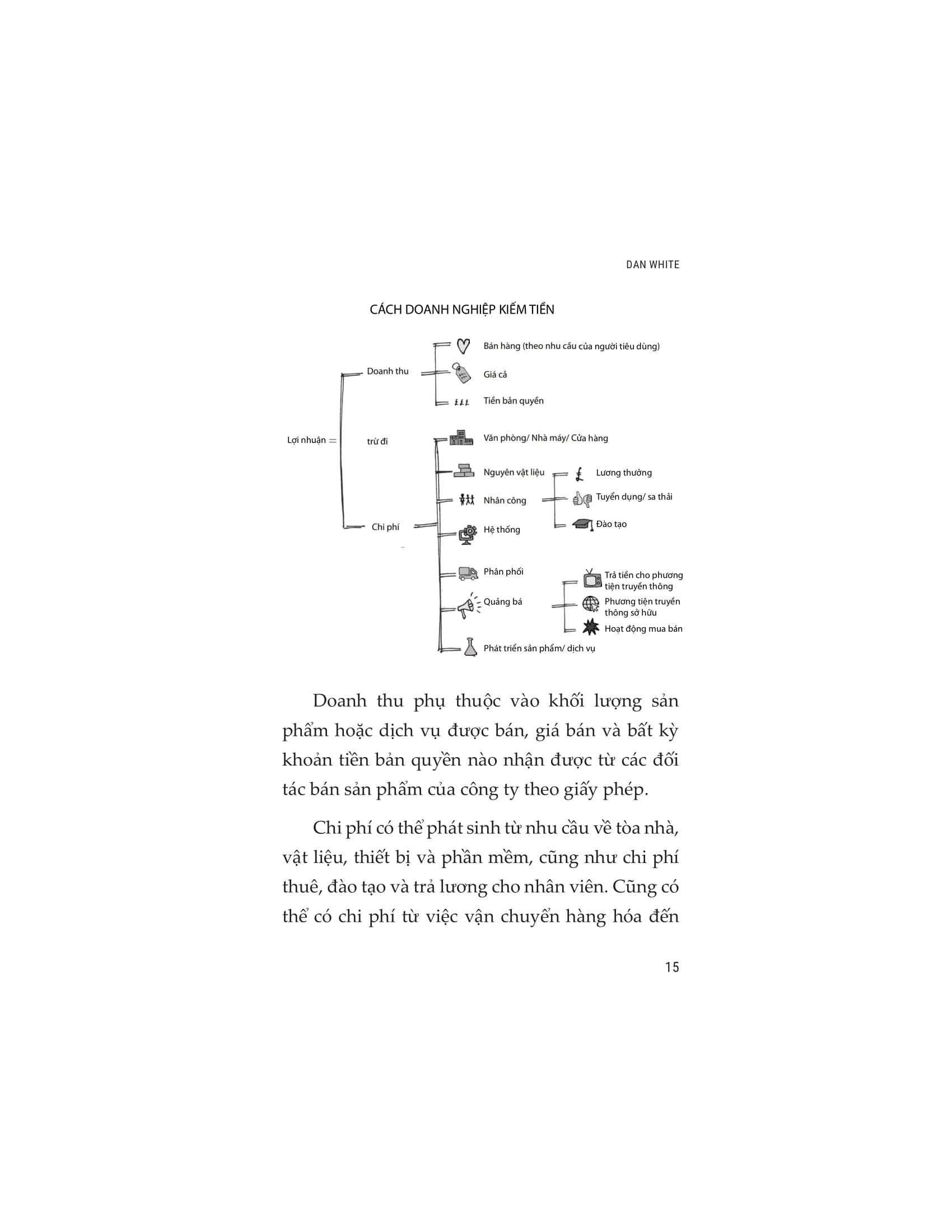 Chien Luoc Marketing Thuc Chien