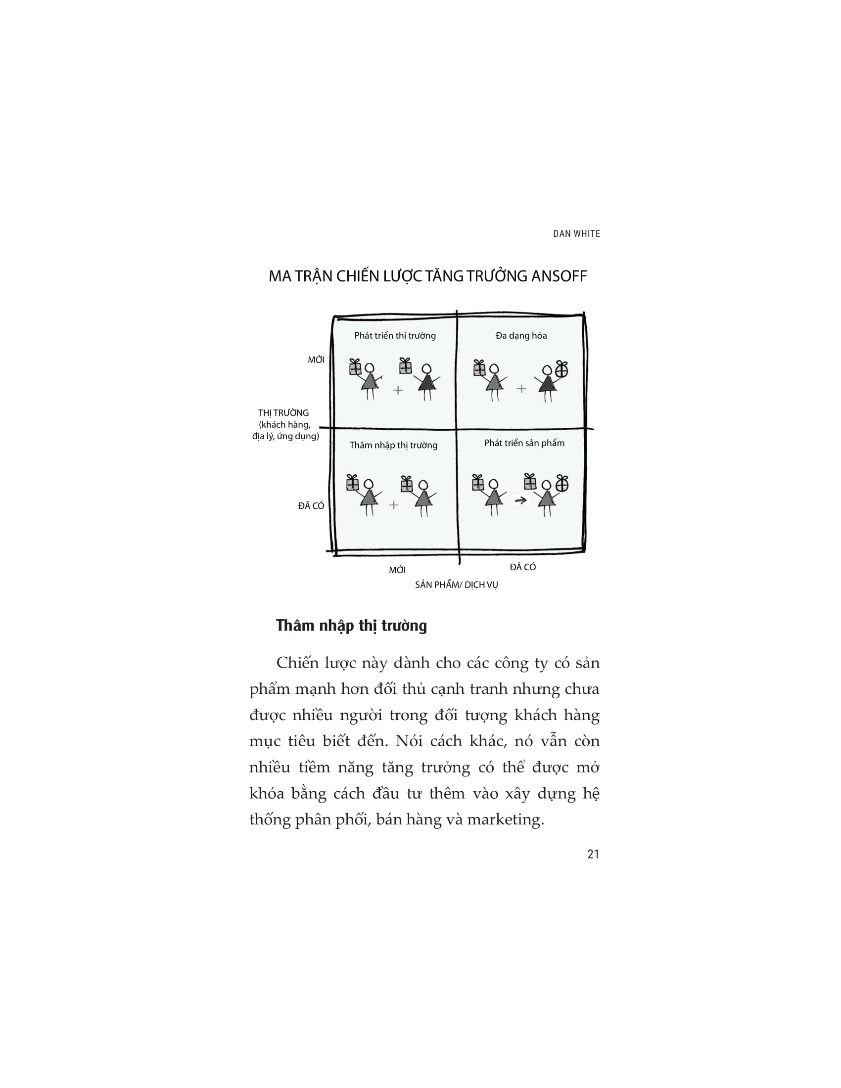 Chien Luoc Marketing Thuc Chien