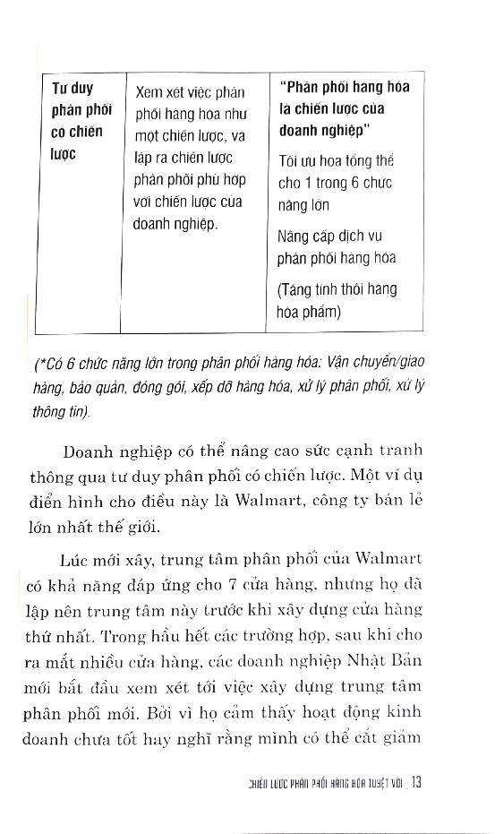 chiến lược phân phối hàng hóa tuyệt vời
