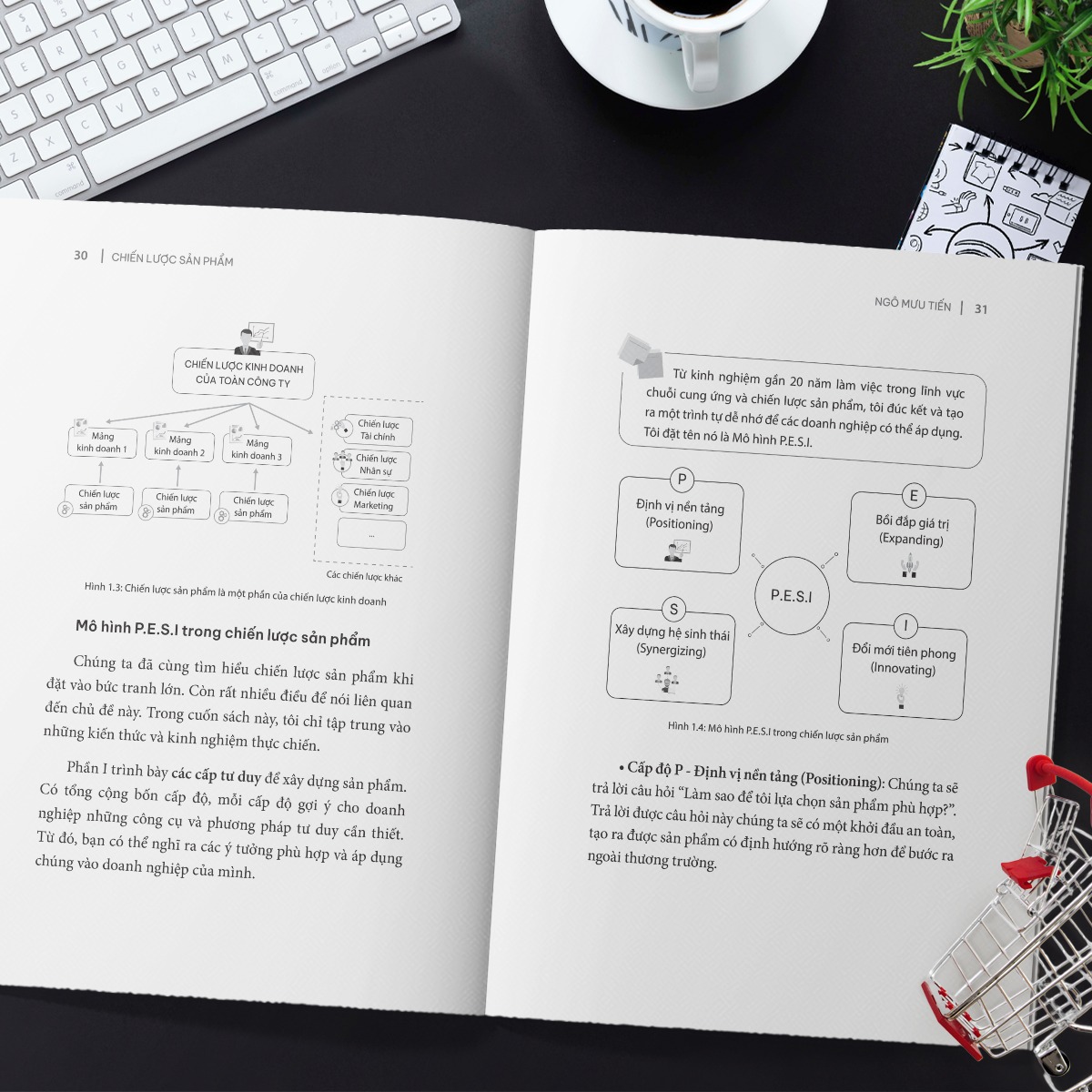 chiến lược sản phẩm - 4 cách tư duy để tạo sản phẩm kinh doanh hiệu quả và có lợi nhuận bền vững