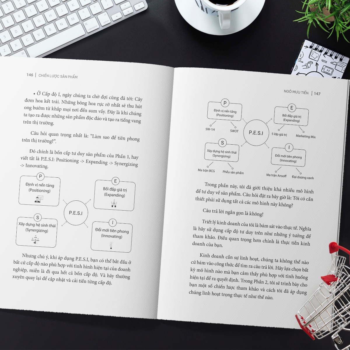 chiến lược sản phẩm - 4 cách tư duy để tạo sản phẩm kinh doanh hiệu quả và có lợi nhuận bền vững