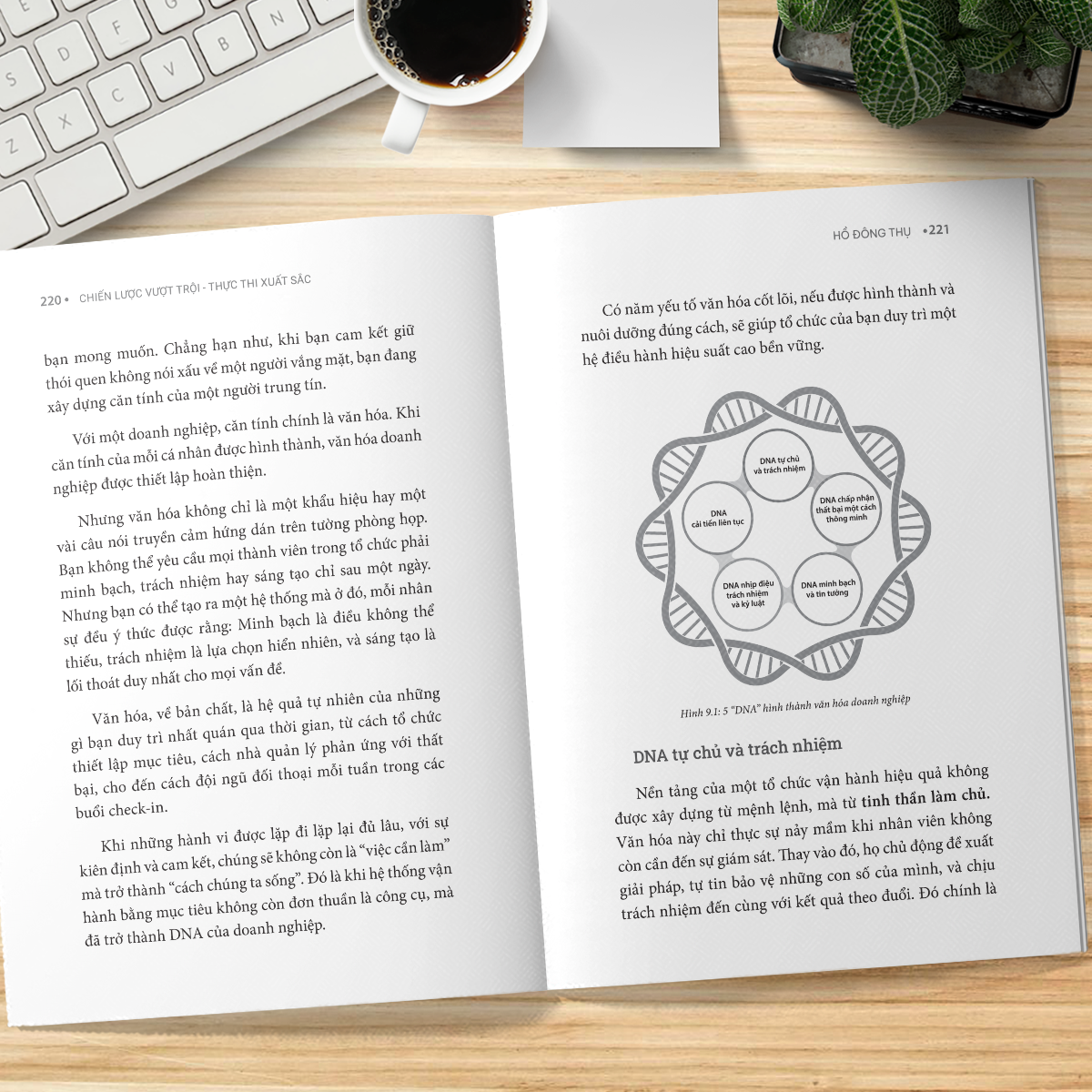 Chiến Lược Vượt Trội - Thực Thi Xuất Sắc - Strategy Execution Excellence