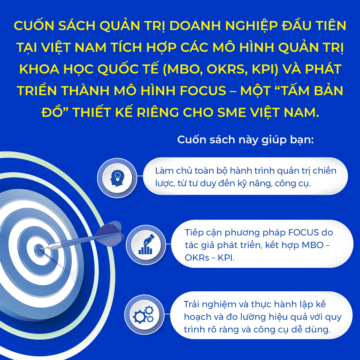 Chiến Lược Vượt Trội - Thực Thi Xuất Sắc - Strategy Execution Excellence