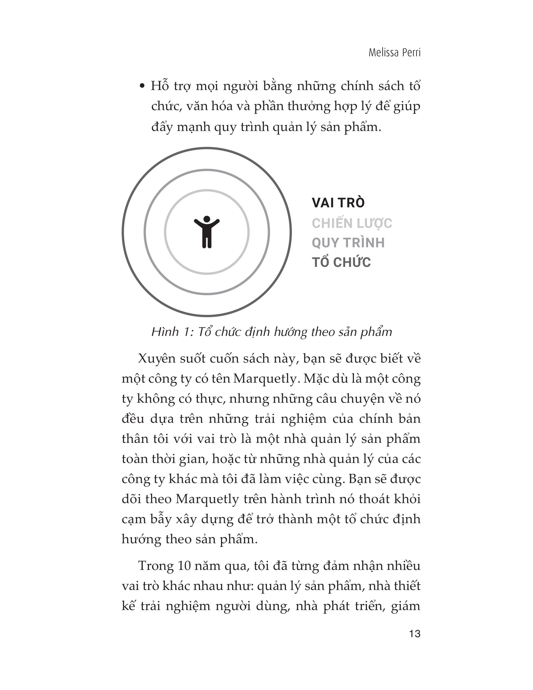 chiến lược xây dựng thương hiệu và quản lý sản phẩm