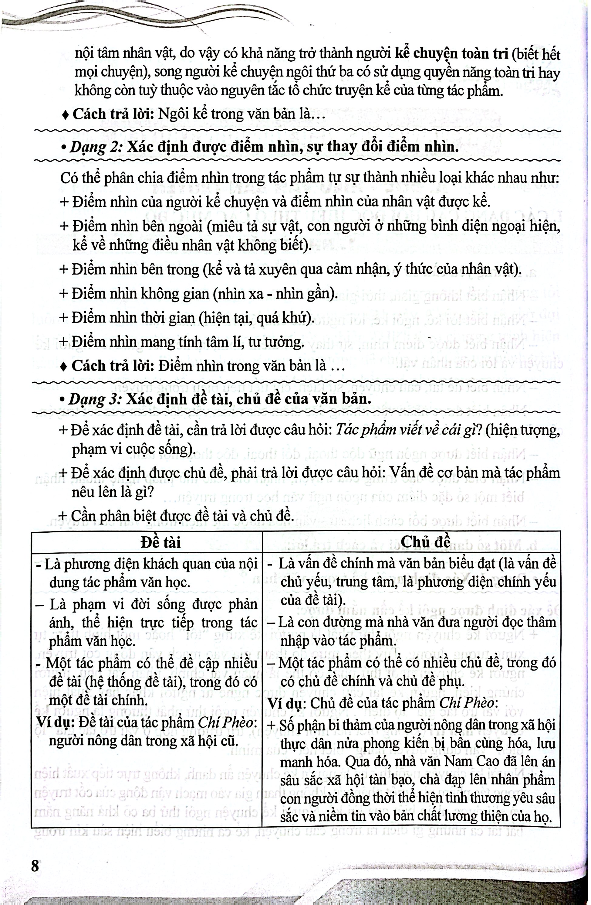 Chiến Thuật Đọc Hiểu Và Làm Bài Tốt Môn Ngữ Văn 12 - Luyện Thi Tốt Nghiệp Trung Học Phổ Thông