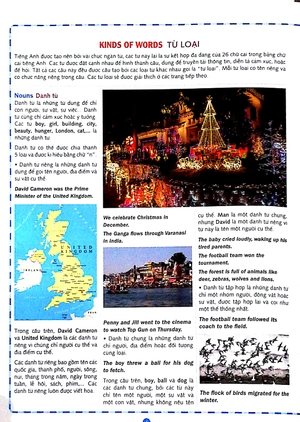 childrens picture dictionary - từ điển tranh dành cho trẻ em