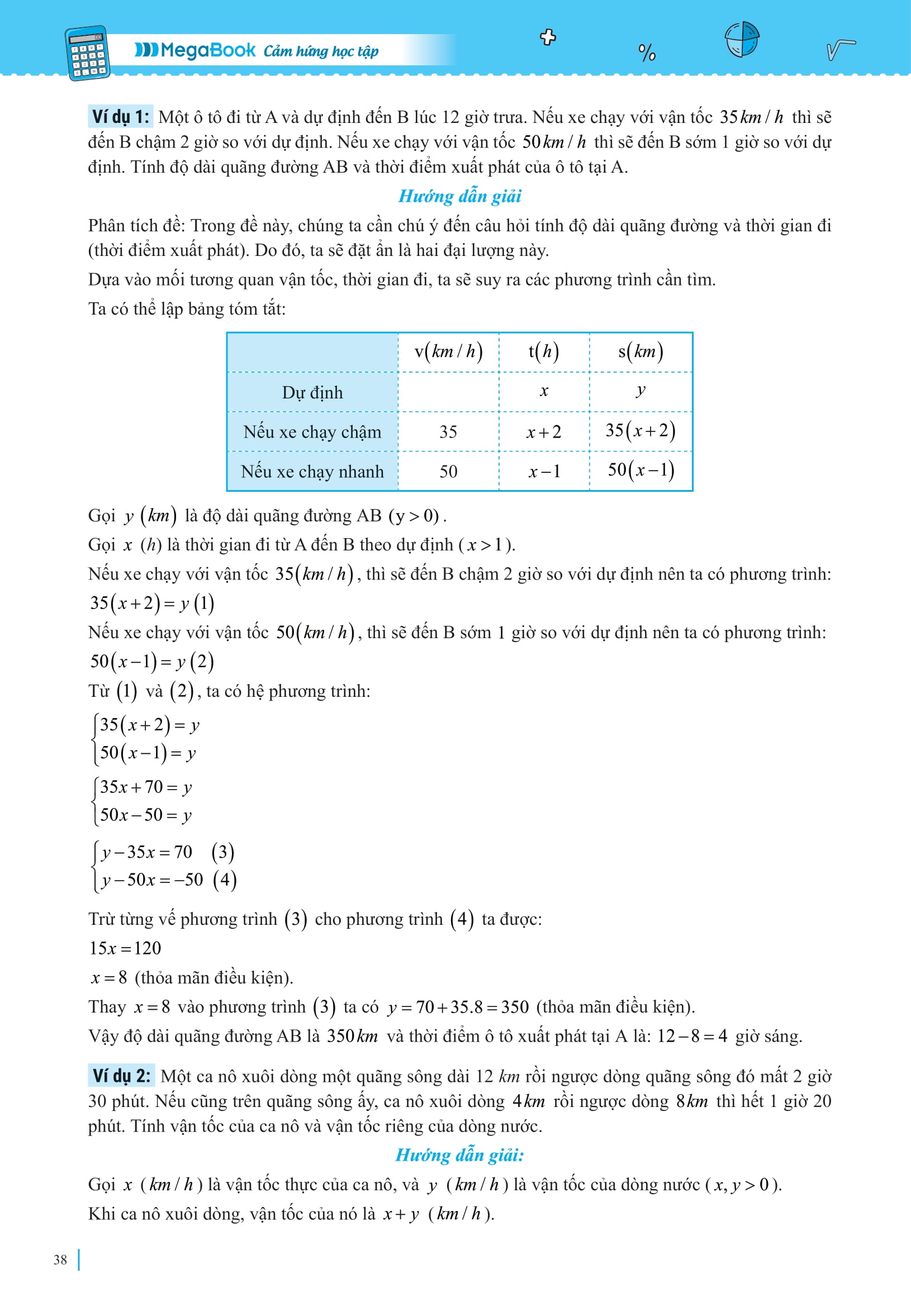 Chinh Phuc 8+ Luyen Thi Vao Lop 10 Mon Toan Theo Chu De