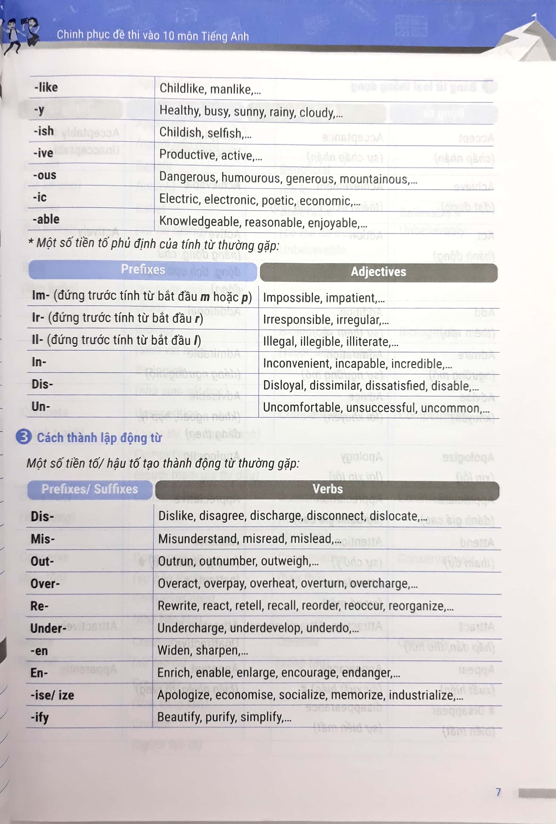 chinh phục đề thi vào 10 môn tiếng anh (tái bản 2020)