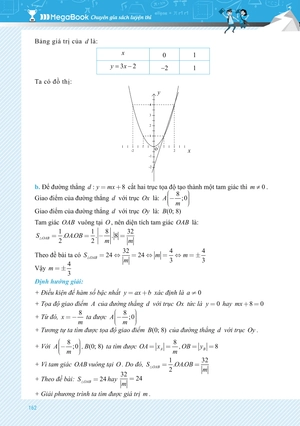 chinh phục đề thi vào 10 môn toán (tái bản)