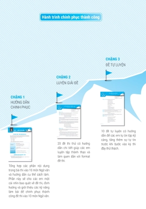 chinh phục đề thi vào 10 môn văn (tái bản)