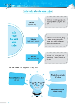 chinh phục đề thi vào 10 môn văn (tái bản)