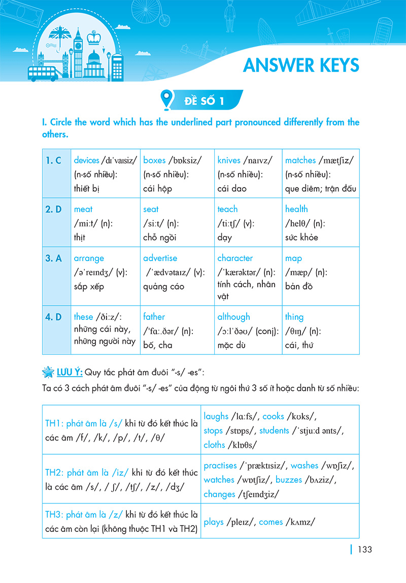 chinh phục đề thi vào lớp 6 trường thcs chất lượng cao môn tiếng anh