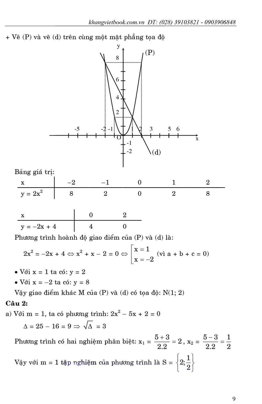 chinh phục giải đề thi bài toán thực tế tuyển sinh vào lớp 10 môn toán