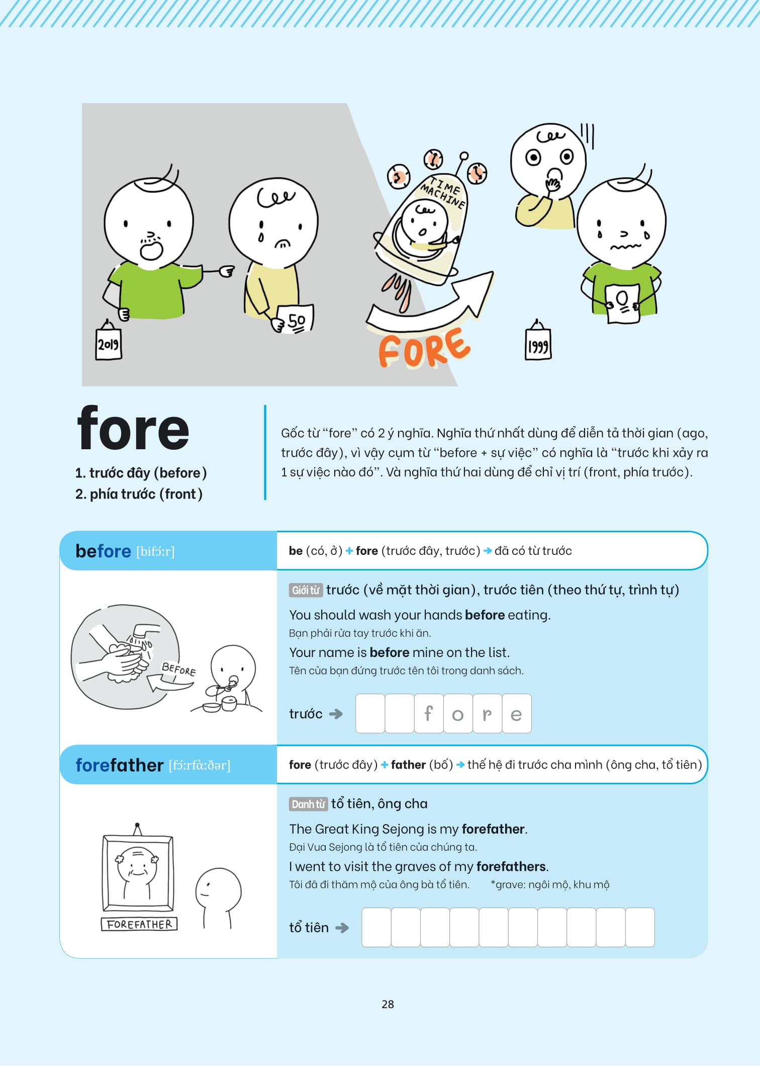 Chinh Phuc Goc Tu Tieng Anh Bang Hinh