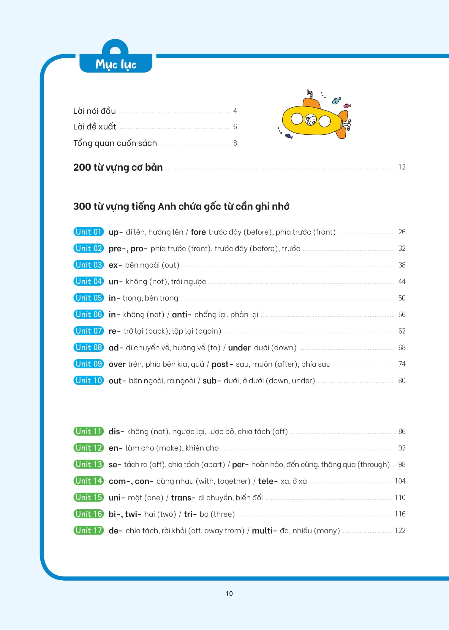 Chinh Phuc Goc Tu Tieng Anh Bang Hinh