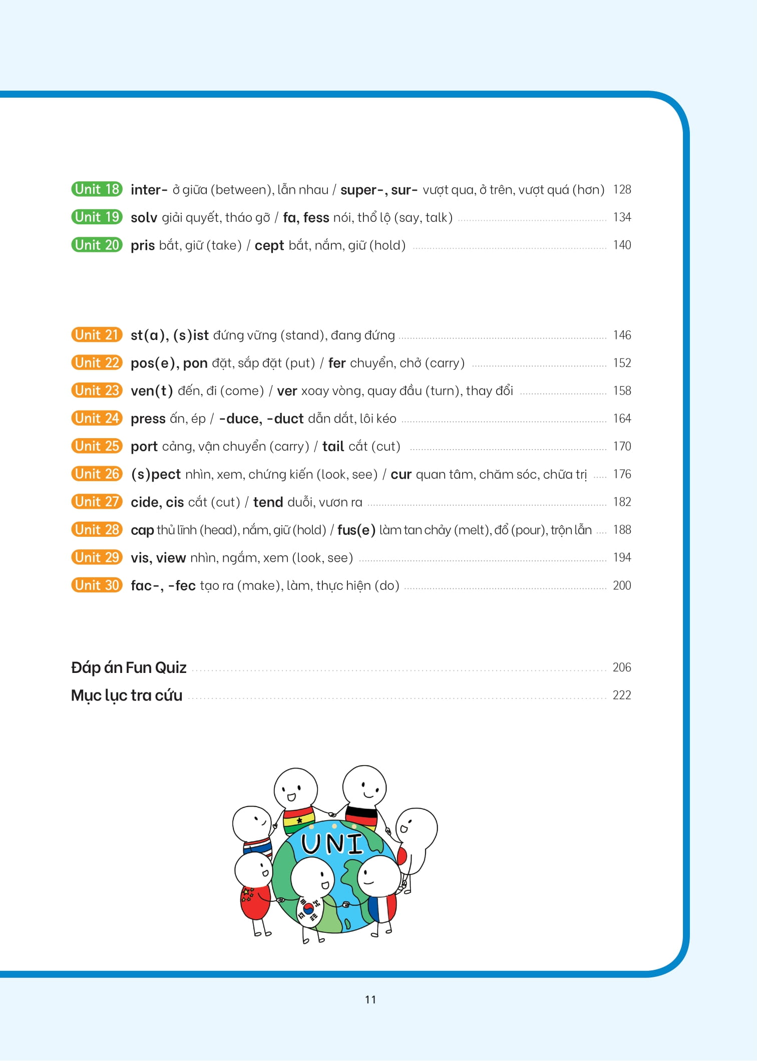 Chinh Phuc Goc Tu Tieng Anh Bang Hinh
