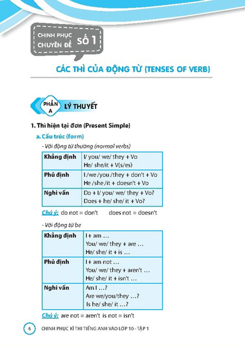 chinh phục kì thi tiếng anh vào lớp 10 tập 2 (chinh phục điểm 8+,9+)