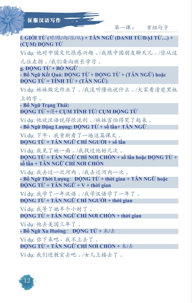 chinh phục kỹ năng viết văn tiếng hoa toàn tập