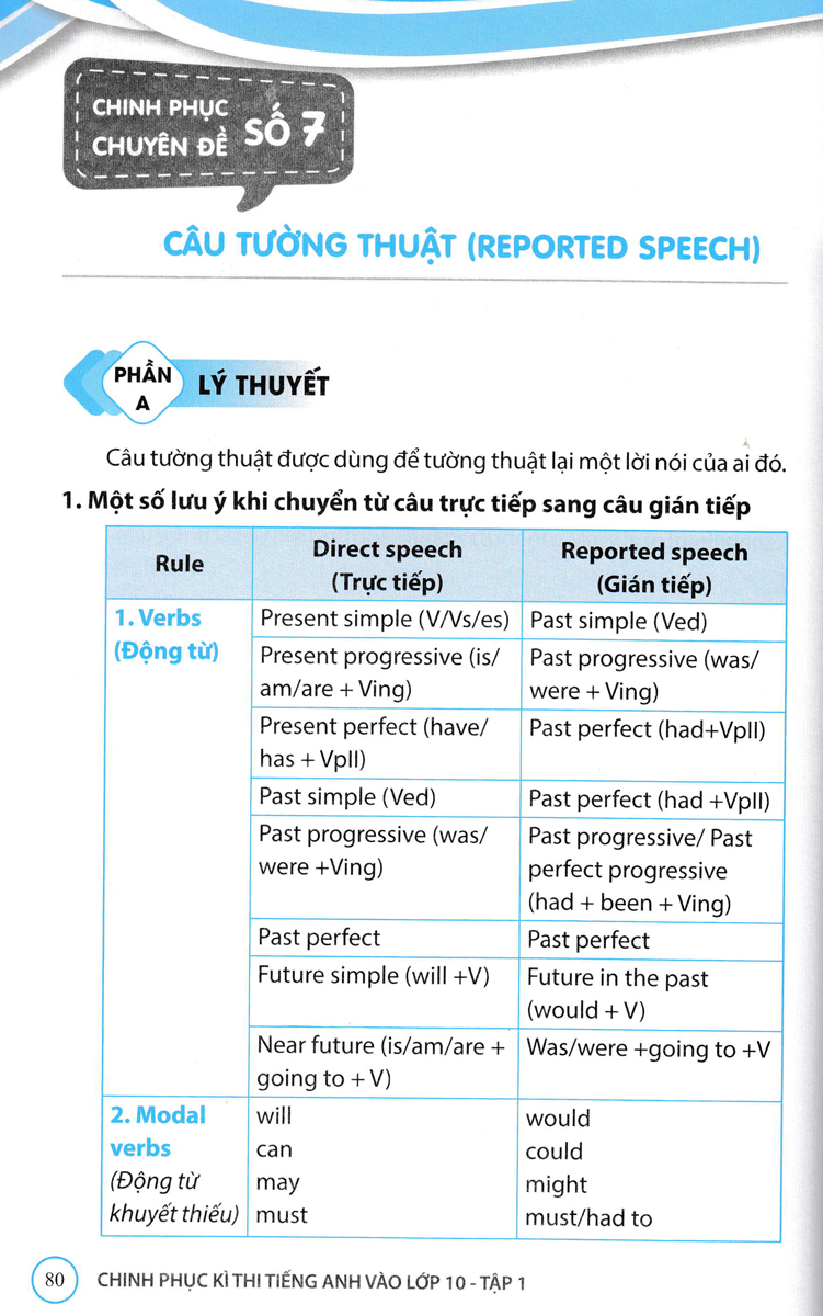 chinh phục kỳ thi tiếng anh vào lớp 10 - tập 1