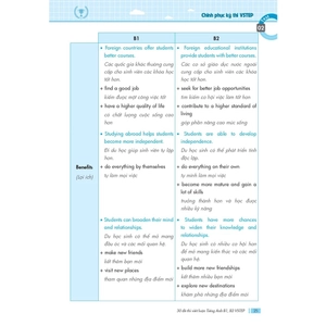 chinh phục kỳ thi vstep - 30 đề thi viết luận tiếng anh b1, b2 vstep