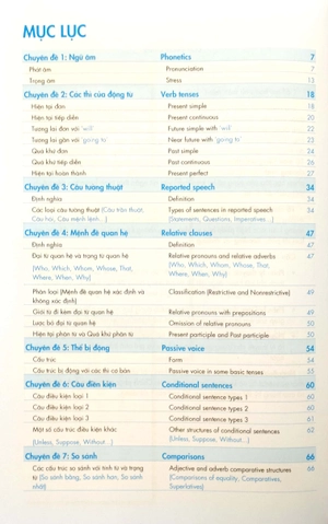 chinh phục luyện thi vào 10 môn tiếng anh theo chủ đề