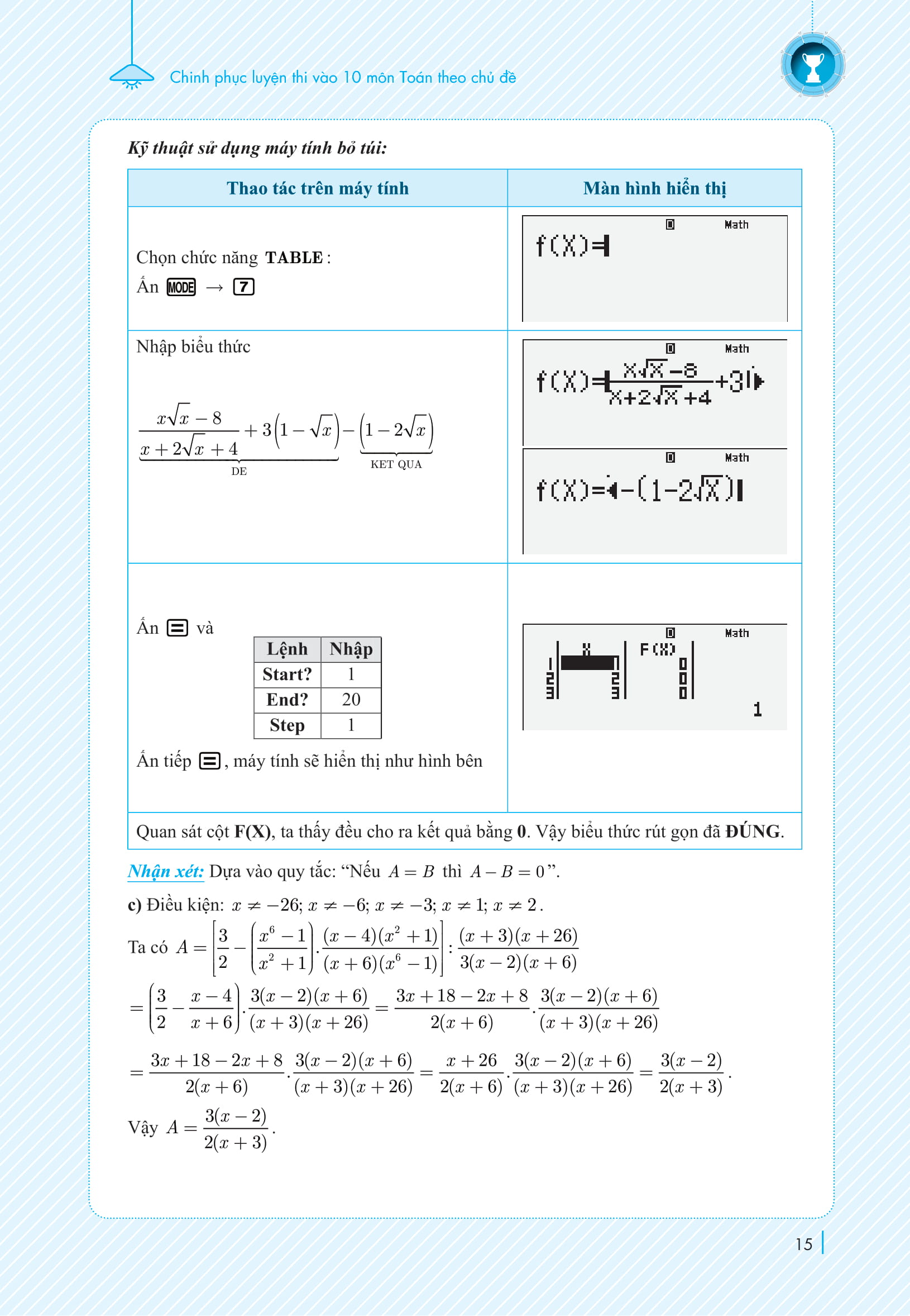 chinh phục luyện thi vào lớp 10 môn toán theo chủ đề