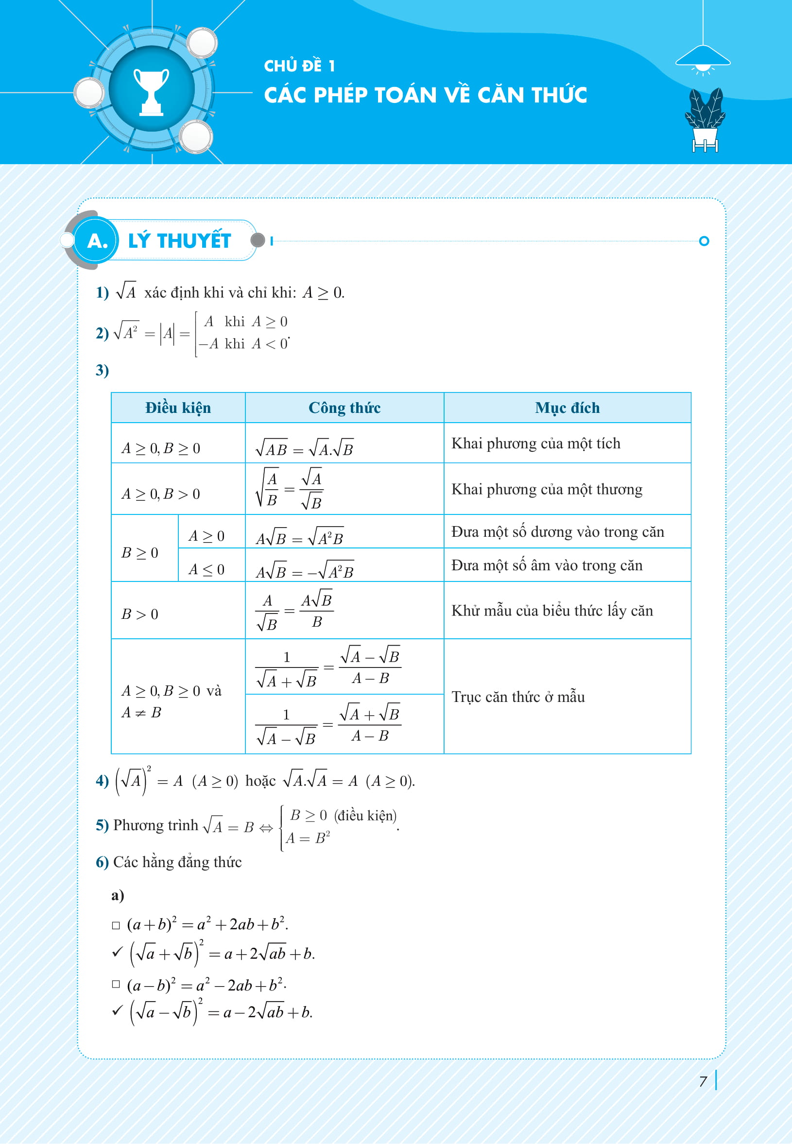 chinh phục luyện thi vào lớp 10 môn toán theo chủ đề