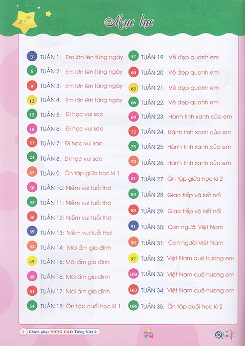 Chinh Phuc Nang Cao Tieng Viet 2 - On Tap Nang Cao 35 Tuan Hoc (Ket Noi)